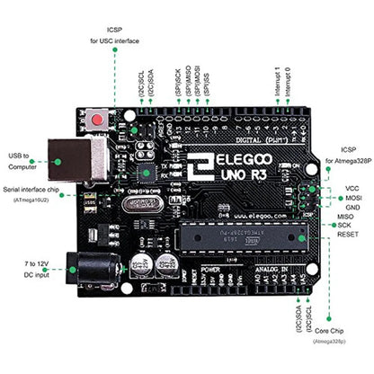 ELEGOO Arduino UNO Project Super Starter Kit with Tutorial and UNO R3 Compatible with Arduino IDE